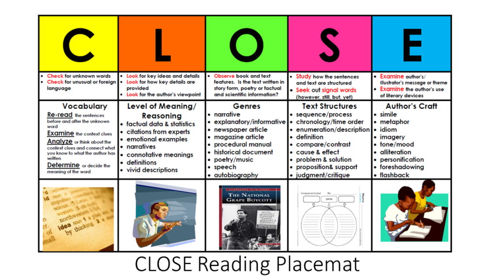 paf reading acronym