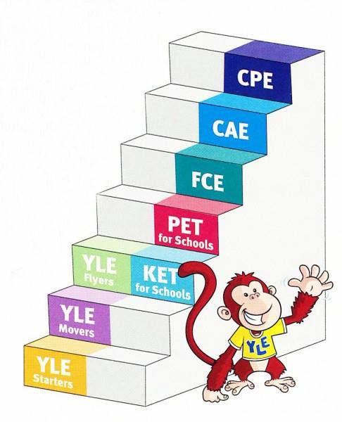 Cambridge YLE KET PET FCE CAE CPE