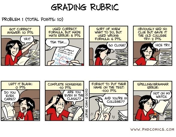 Rubric_Example_Cartoon