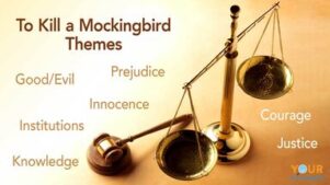To Kill A Mockingbird 1 : Exam Type Q & A - bunpeiris Literature